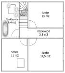 Pest megye - Dunavarsány